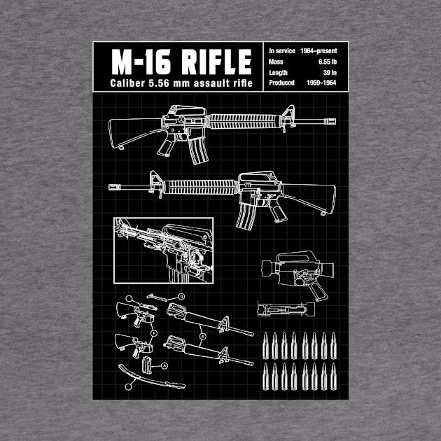 M-16 ASSAULT RIFLE DIAGRAM by theanomalius_merch